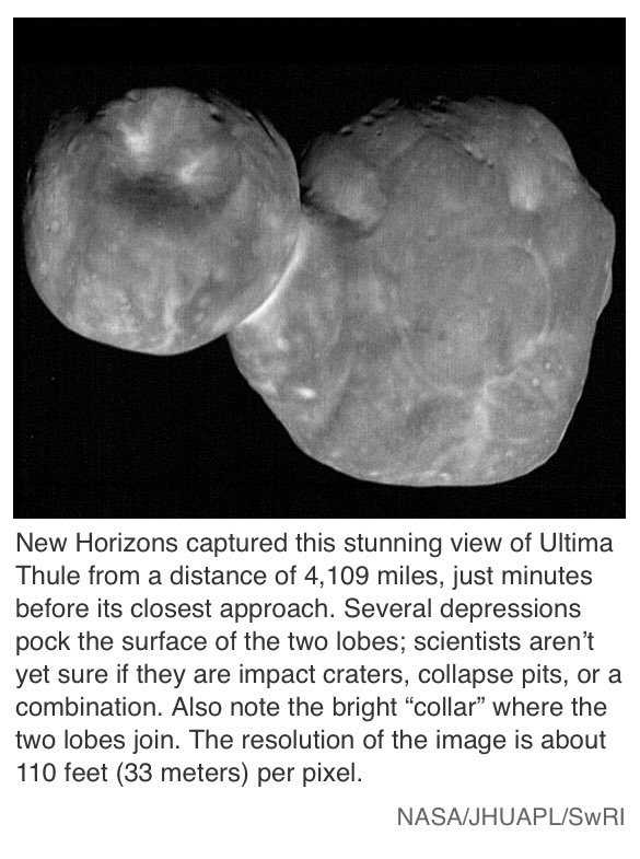 Spyder_Webb's tweet photo. 1st objectives of #UltimaFlyby: Map #2014MU69’s shape, geology, color units & surface composition & search for satellites/rings.
2nd objectives: Search for atmosphere, solar wind interaction, map topography & take temps of day & night sides.
All of these objectives were met! https://t.co/L2CNmFQxYW
