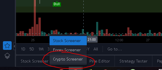 A Thread Written By Cubantobacco 1 Do You Spend All Day In Front | Forex chart screener A Thread Written By Cubantobacco 1 Do You Spend All Day In Front -