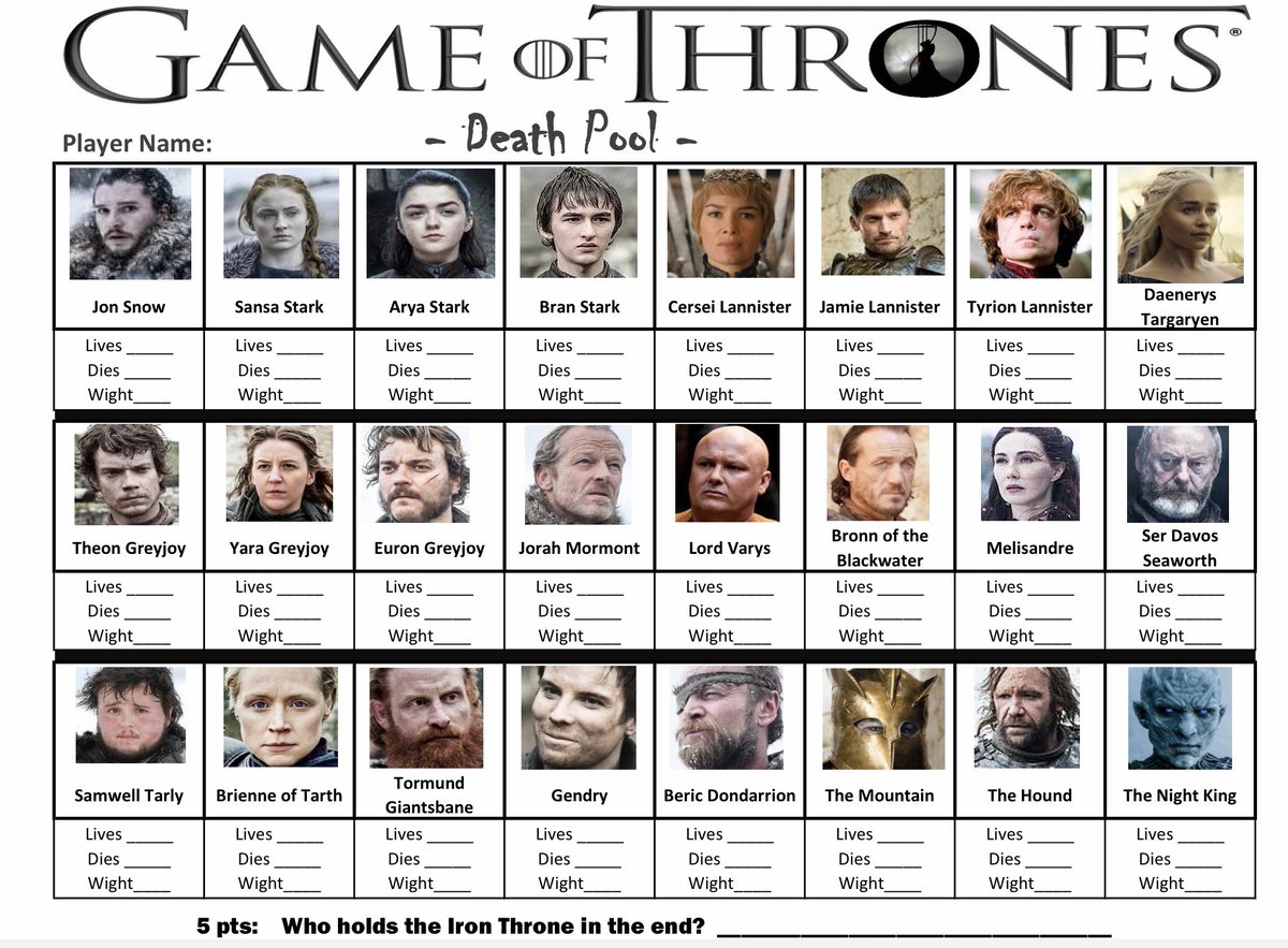 GoT Death Pool Finale (@got_pool) | Twitter