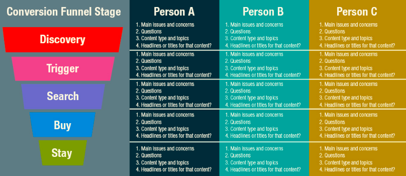 Сетка grid css. Main-content">. Header для сайта. Header sidebar content footer. Main content.