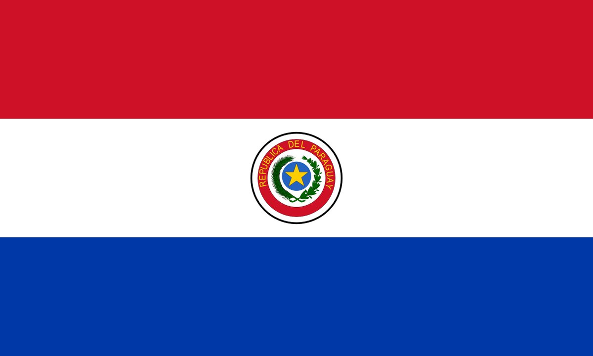 World Flags On Twitter Flags That Look Alike