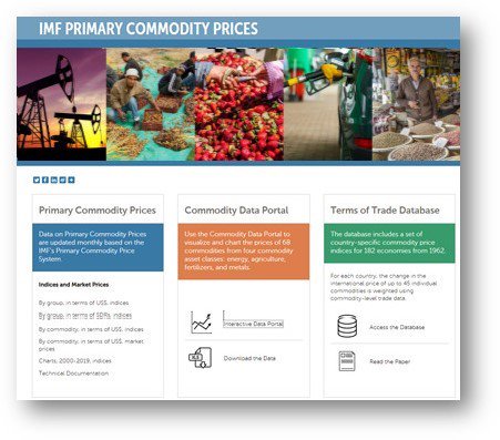 IMFNews's tweet image. We have launched a new #Commodity Prices web page including an interactive data portal, monthly indices and market prices, and downloadable data. Access the new page and share, export, and download data on commodities at: imf.org/en/Research/co… #IMFdata