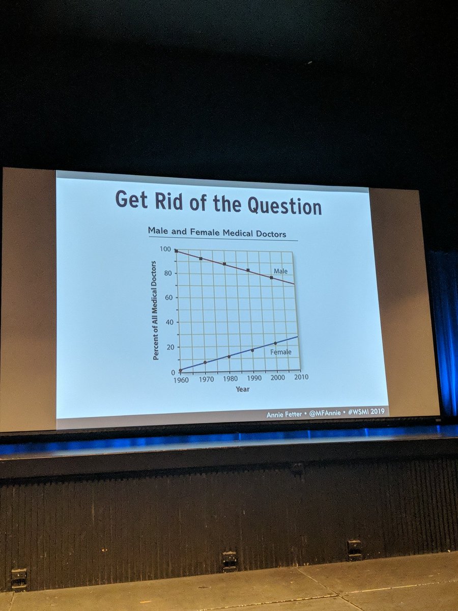 Alice Keeler tweet media