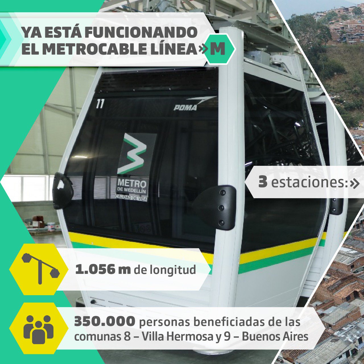 Alcaldía de Medellín on Twitter: 