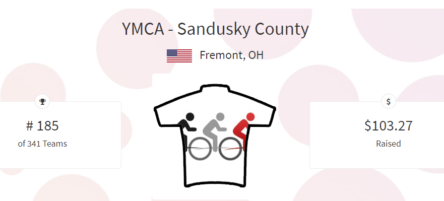 p_ymca's tweet photo. Thank you to all our members and staff that participated in Expresso's Rally for the Y 2019! For every mile completed during the month of February on the Expresso Bike you raised 10 cents for our YMCA #RallyForTheY #RideForOurY #FremontY #FrYFitness #FrYWellness https://t.co/YQqbGs3BLr