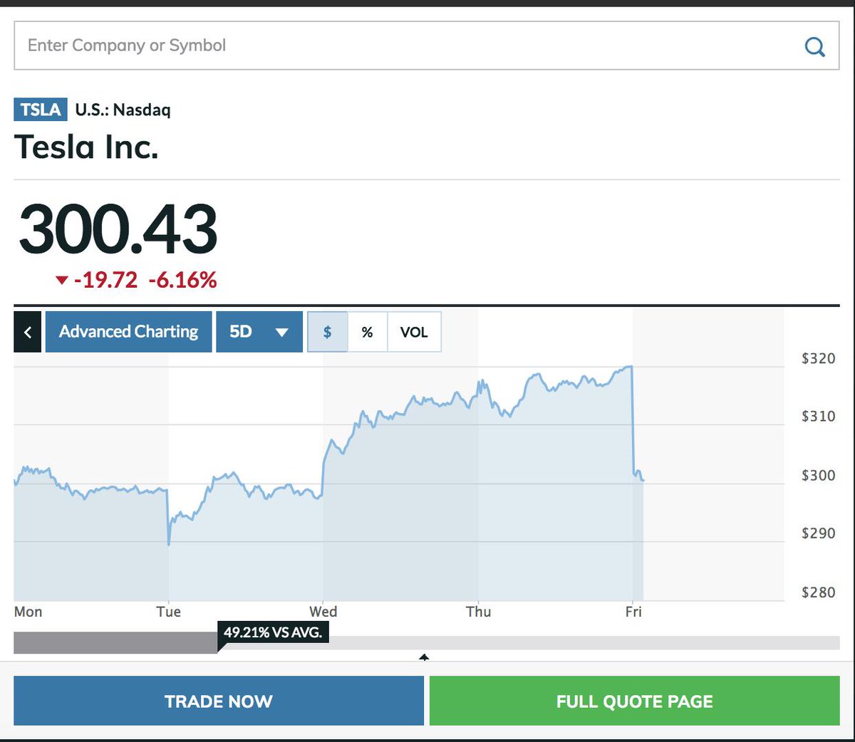 bobby_s1474's tweet photo. Hey @elonmusk can you please tweet something to raise the stocks? Trying to win Market Watch for 10 bonus points thanks https://t.co/sViWFqhfHw