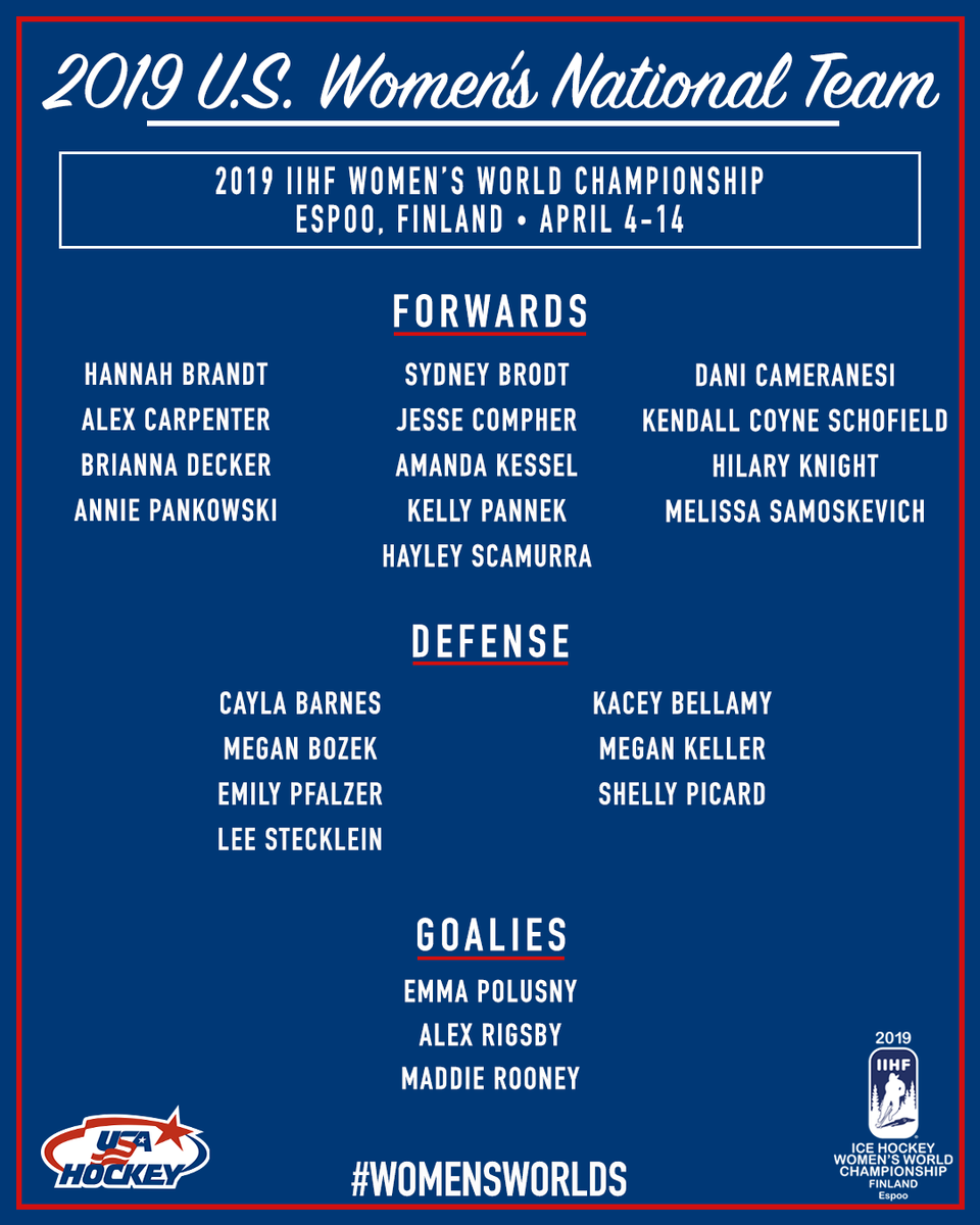 Usa Hockey Here S Your Uswnt Roster For The 19 Iihfhockey Womensworlds In Espoo Finland Full Details T Co Utlfb2uqio T Co Ztddeoav1g