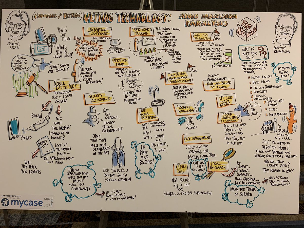 ABATECHSHOW's tweet image. Vetting Technology: Avoid Indecision Paralysis —first session of the day featuring #visualnotetaking | @sharonnelsonesq @jeffrichardson  sponsored by @MyCaseInc #ABATECHSHOW