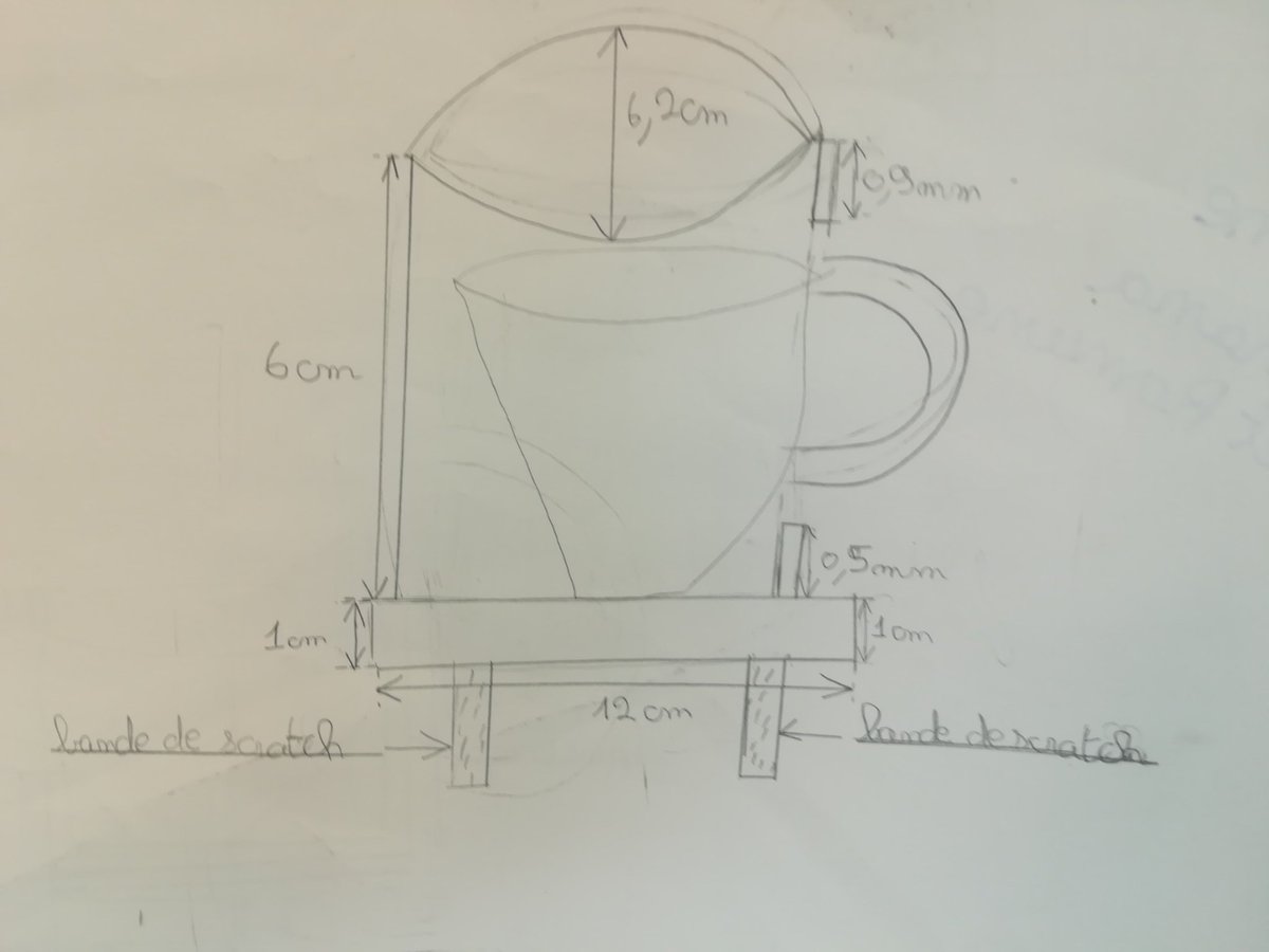 wanerspid's tweet photo. Pour le #rehalab du centre de rééduc. de #kerpape. Des élèves de CM réfléchissent un petit objet permettant de tenir une tasse sans risquer de la renverser. Étape pâte à modeler et schéma légendé, on est OK sur la forme et les proportions à réadapter, c'est parti pour la 3D ! https://t.co/6etcLaR6D7