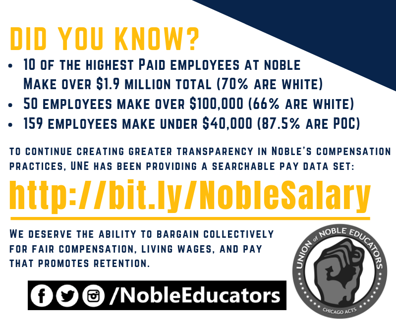 To cont creating greater transparency in Noble's compensation practices, UNE has provided a searchable pay data set: bit.ly/NobleSalary We deserve the ability to bargain collectively for fair compensation, living wages, &amp; pay that promotes retention. #FOIAFriday <a href="/CTULocal1/">Chicago Teachers Union</a>