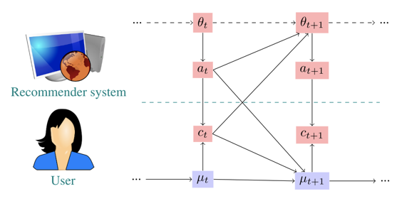 Google DeepMind tweet media