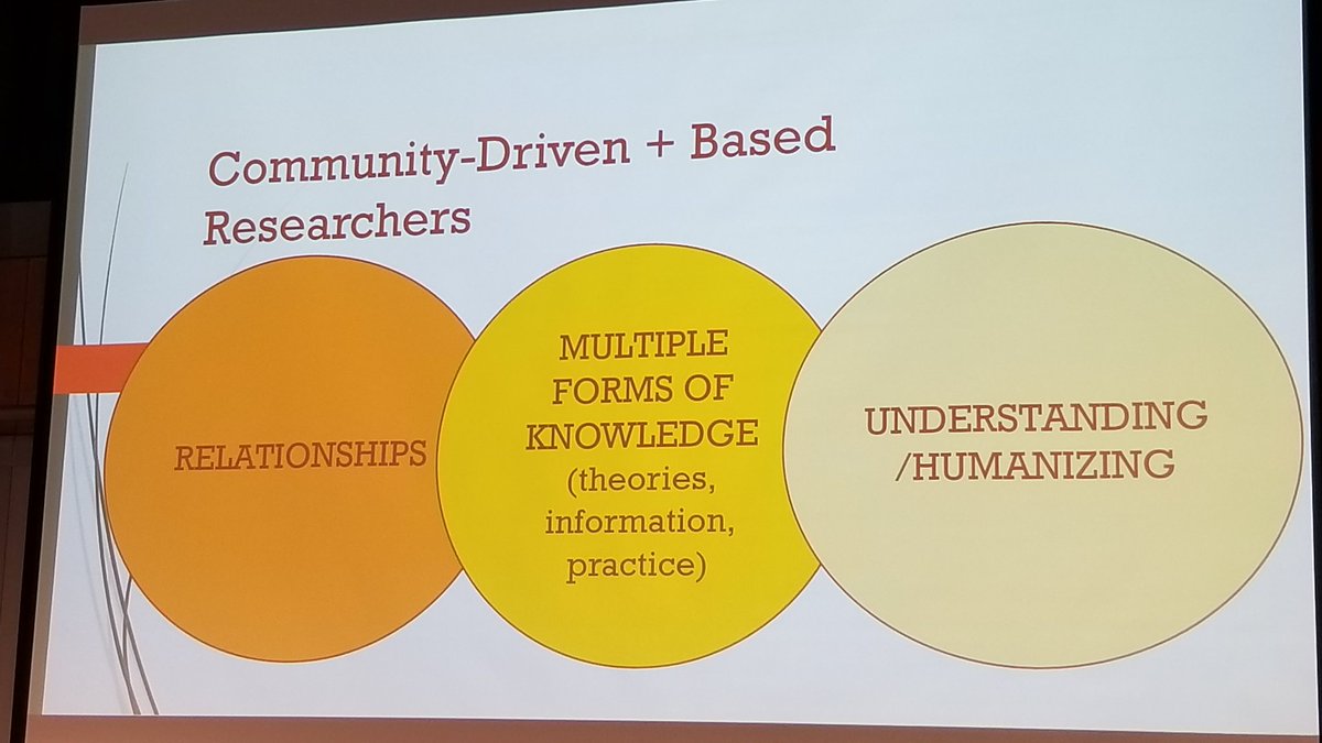 Community driven and based researchers: relationships, multiple forms of knowledge (theories, information, practice), understanding/humanizing)