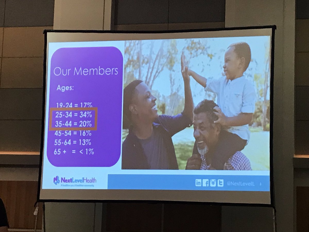 avolgman's tweet photo. Great discussion and speakers @NextLevelIL’s Advancing Men’s Health thru Primary Care. Medicare will take care of pts on dialysis but not before! We need to incentivize prevention and treat #HTN! @DrWhitaker @cardio10s @NMHheartdoc @Sfugarmd @ABCardio1 @kevindharker @HeartChicago https://t.co/GkiOQVlzvy