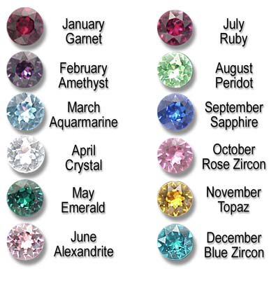 IMPORTEX_GAGI's tweet photo. Wholesale of semi precious and synthetic stones ALL SHAPES , ALL SIZES ARE AVAILABLE.
WE SHIP ACROSS USA &amp; CANADA 
FOR MORE INFO :  1-800-263-2652 / Morris@importex.qc.ca https://t.co/n96bYYhm96