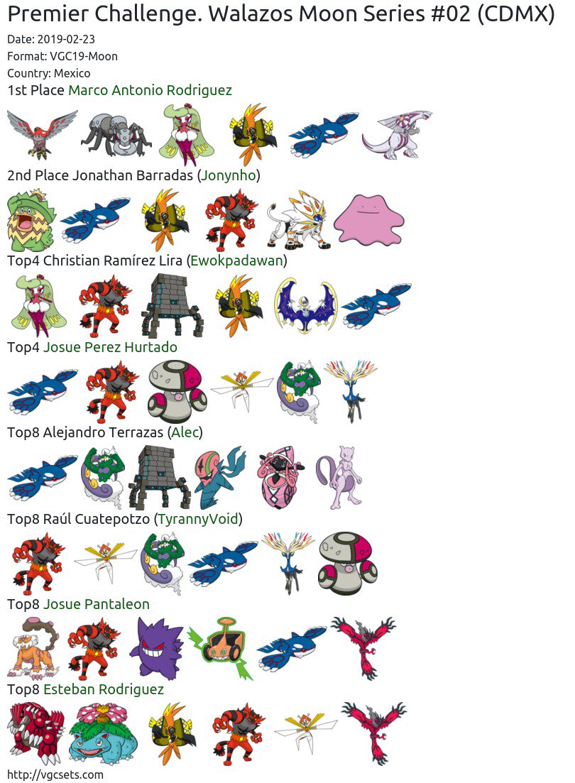 PKHQMX's tweet photo. Felicitamos a nuestros participantes por haber sumado puntos en el Walazos Moon Series #02, en la edición de marzo estaremos haciendo nuestro torneo en Coacalco, Estado de México. @vgcstats @friendofnight @Kristian_Ewok @rood_raaf  @TyrannyVoid @AlecTerrazas https://t.co/Feq7X3dxcy