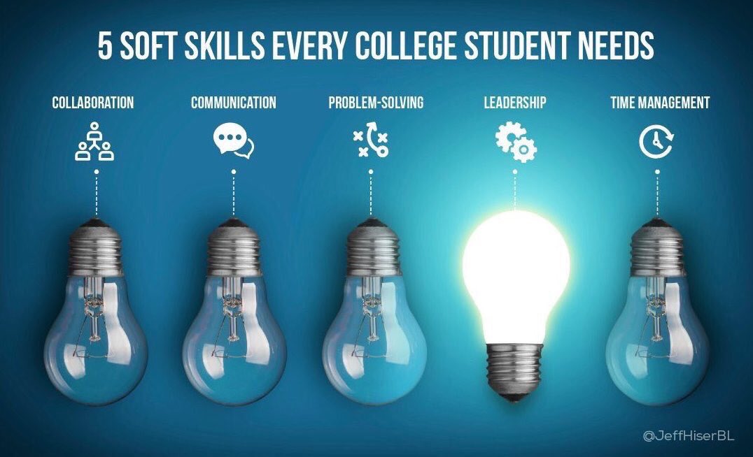 March is peak internship application season! Connecting students' passions to the real world through internships: edut.to/2bonFVL via <a href="/edutopia/">edutopia</a>

#edchat #leadupchat #joyfulleaders