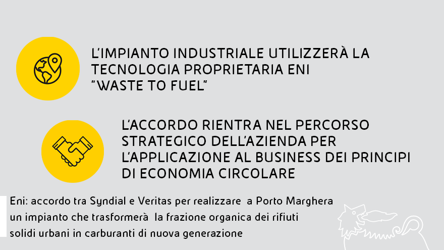 eni's tweet photo. L’Intesa firmata tra Eni #Syndial e @GruppoVeritas porterà alla realizzazione di un prototipo industriale che lavorerà fino a 150 mila tonnellate anno di FORSU per produrre bio olio e bio metano in ottica di #economiacircolare https://t.co/tE6e1C54mV https://t.co/EPrSJjVxc4