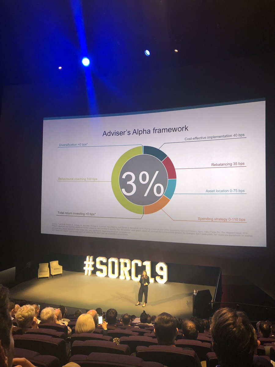 Having a financial adviser adds 3% compounded to a clients portfolio. Can you afford not to have one? #SORC19