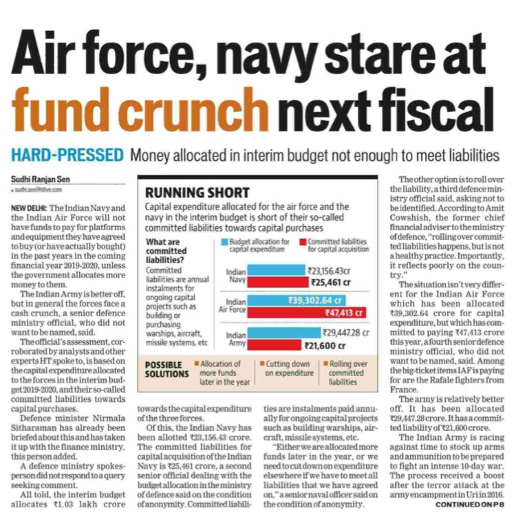 <a href="/PunamIndian/">Punam Indian</a> <a href="/akmpnm2004/">AeKayMike</a> <a href="/manmohan16/">Manmohan</a> <a href="/kayjay34350/">Lt Gen Kamal Jit Singh (Veteran)</a> <a href="/WoodCheat/">Cheat Wood</a> <a href="/sandythapar/">Sandeep Thapar🇮🇳</a> <a href="/ChatyTheCheetah/">Dr. Ankur Chaturvedi🇮🇳</a> <a href="/vigoDoon/">Vikas Gosain</a> <a href="/Warrior_Mukul/">Mukul</a> <a href="/DefenceMinIndia/">रक्षा मंत्री कार्यालय/ RMO India</a> <a href="/nsitharaman/">Nirmala Sitharaman</a> <a href="/PIB_India/">PIB India</a> <a href="/adgpi/">ADG PI - INDIAN ARMY</a> <a href="/IAF_MCC/">Indian Air Force</a> <a href="/indiannavy/">SpokespersonNavy</a> <a href="/SpokespersonMoD/">Ministry of Defence, Government of India</a> <a href="/HQ_IDS_India/">HQ IDS</a> <a href="/BrigMahalingam/">Brig V Mahalingam</a> <a href="/kakar_harsha/">Maj Gen Harsha Kakar</a> <a href="/SinghNavdeep/">Navdeep Singh</a> <a href="/vikramwkarve/">Vikram Waman Karve</a> <a href="/Jaykaul/">Brig. Jay Kaul , Veteran</a> <a href="/PashaSehgal/">Lt Gen DP Sehgal</a> <a href="/jessisajan/">Sajan</a> <a href="/bsrangi/">bahadur rangi</a> <a href="/cmseth1/">Maj. Gen. CM Seth</a> <a href="/just_1_singh/">Jaswant Singh</a> <a href="/MajorPoonia/">Major Surendra Poonia</a> <a href="/Neeraj7888/">Neeraj Sharma</a> <a href="/SmritiRDas1/">Smriti R Das</a> <a href="/DrSubhashMoS/">Dr. Subhash Bhamre</a> <a href="/tksapru/">Lt Gen Tej Sapru (R)</a> <a href="/GenKumar/">vinod kumar, Maj Gen</a> <a href="/ArunBajpai/">Brig Arun Bajpai</a> <a href="/SushilBhasin/">Brig Sushil Bhasin</a> <a href="/BJP4India/">BJP</a> <a href="/PMOIndia/">PMO India</a> <a href="/narendramodi/">Narendra Modi</a> <a href="/ColTekpal/">The Army Guy</a> <a href="/ColCharanjit/">Charanjit Khera</a> <a href="/ajitbhinder/">Col Ajit Singh Bhinder🇮🇳</a> <a href="/Col_Bharat/">Col Bharat Sharma,EME</a> <a href="/MajDPSingh/">Major D P Singh</a> <a href="/rwac48/">Lt Gen H S Panag(R)</a> <a href="/ashokkmrsingh/">Ashok</a> <a href="/rajeev_mp/">Rajeev</a> <a href="/nylalsingh/">Rao Lalsingh 🇮🇳</a> <a href="/BKanad/">Kanad Bandyopadhyay</a> <a href="/narry13/">Narender Kumar</a> <a href="/KatochPrakash/">Prakash Katoch</a> 3/4 Our GDP is 9 times..every yr we r adding one Pak to our economy..still Pak Army continues 2show eyes 2us..because we have failed our AF in capability development..budgetary support has been falling..reaching lowest since 1962..status of Soldiers being continuously degraded..