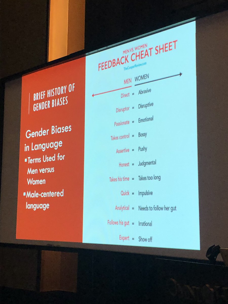 Traci_jaey's tweet photo. Gender bias in language. #FemaleLeaders #WIBA2018 #WIBA19 https://t.co/WUdvqBDZAi