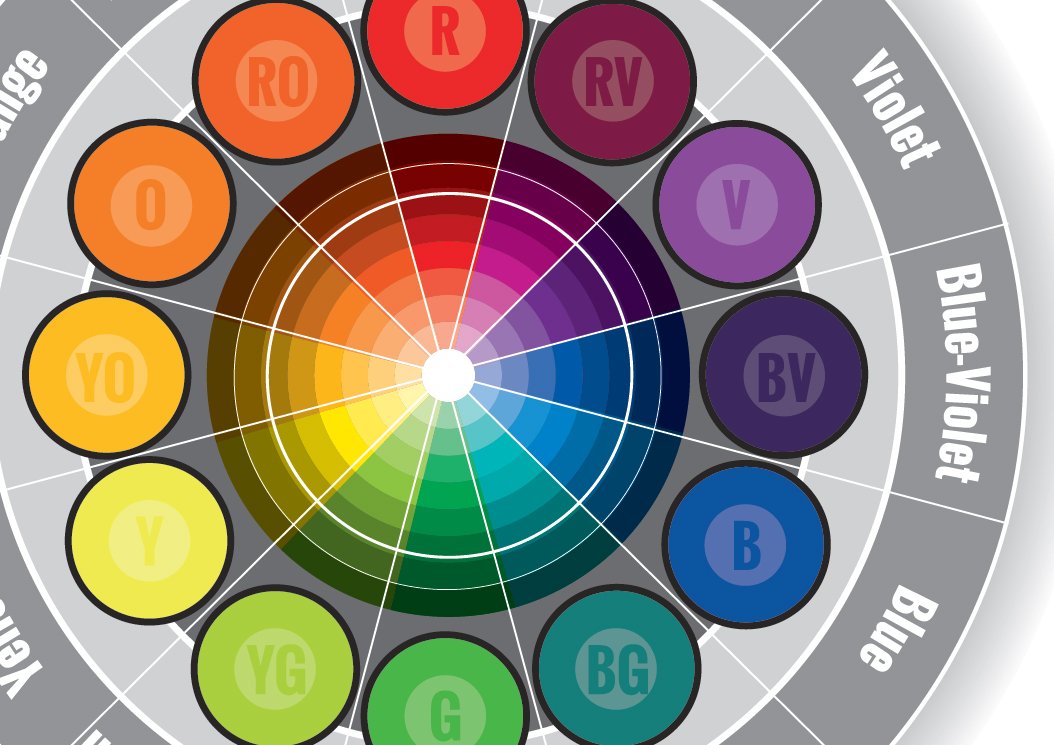 netdiagram101's tweet photo. Curious how you can use color to spruce up your network diagrams? Check out https://t.co/8lynQUJDIH for helpful tips! #networkengineer #networkdiagram #cisco #juniper #ciscoacademy https://t.co/dVrKkjGM4G