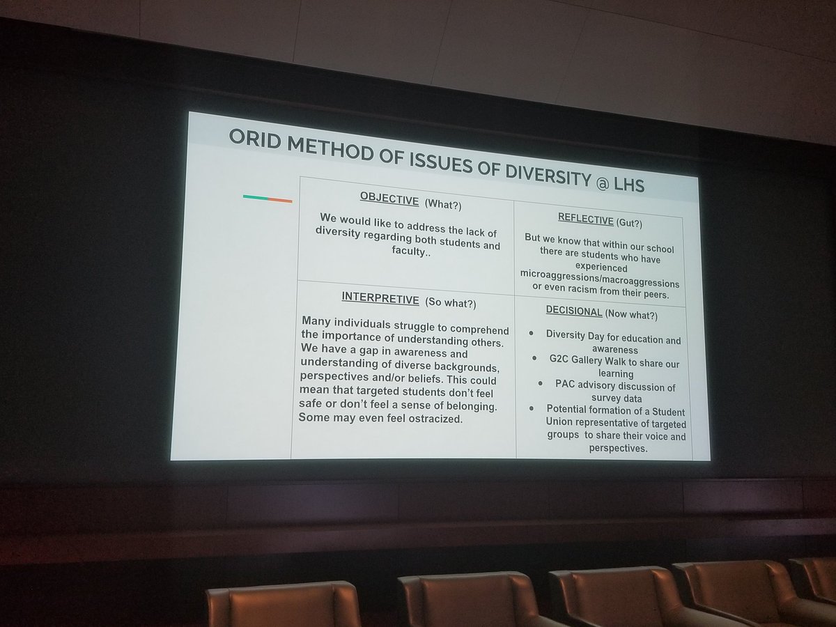 Nekweeks's tweet image. #G2Cplus Lindbergh High School