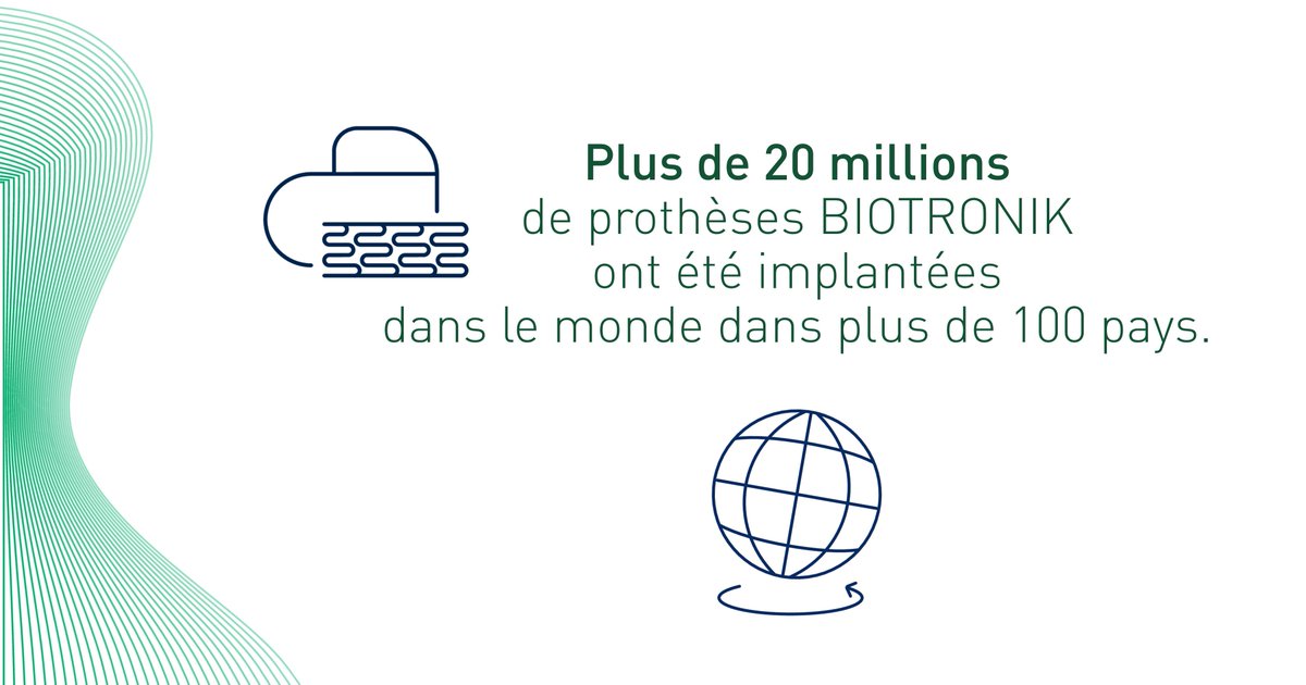 BIOTRONIK_FR's tweet image. LE SAVIEZ VOUS ? 
Les professionnels de santé ont implanté plus de 20 millions de #prothèses #BIOTRONIK dans le monde dans plus de 100 pays.
#cardiologie, #biotronikfrance, #stent, #pacemaker, #défibrillateur, #coeur