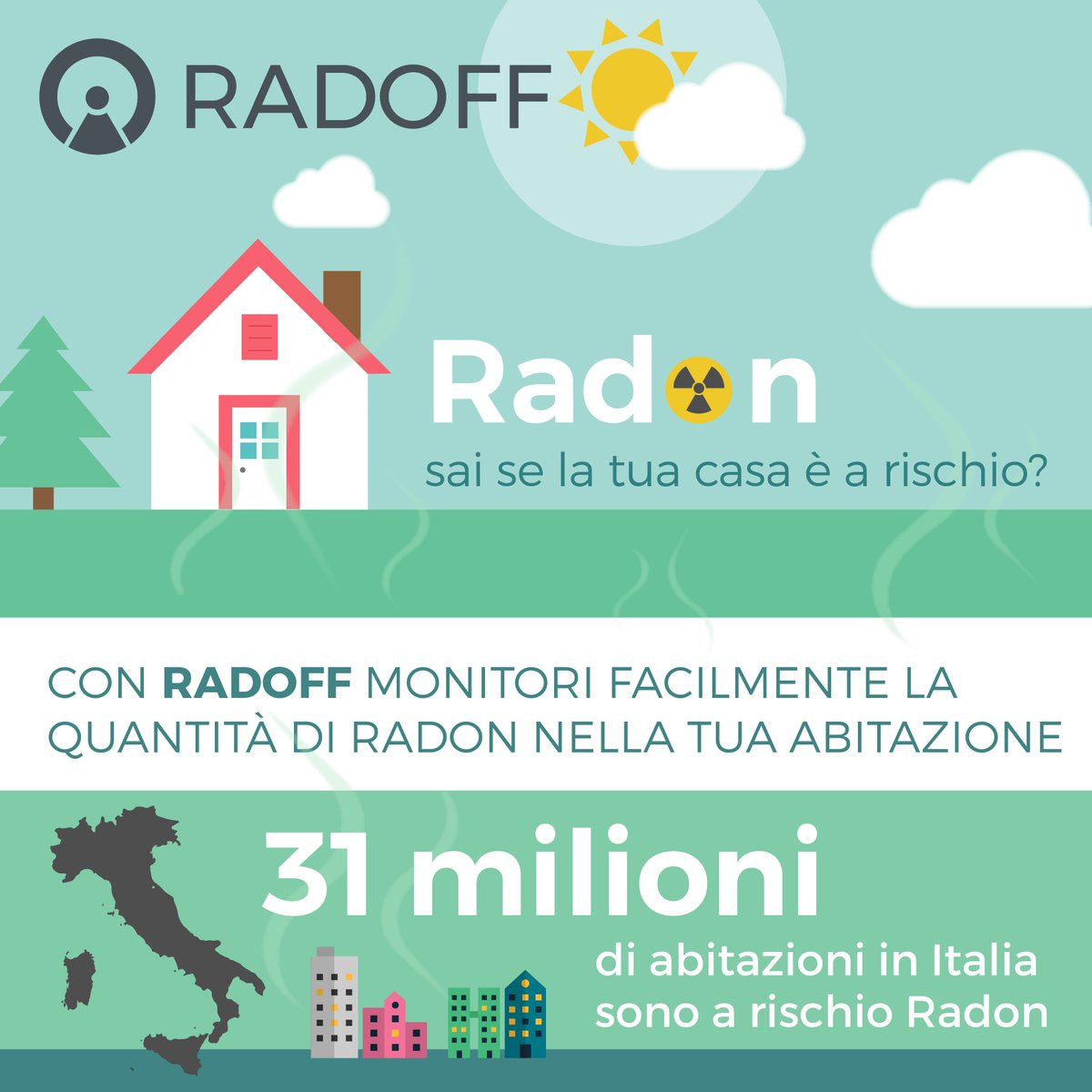 CLAB_RADOFF's tweet photo. E tu, sai se la tua casa è a #rischio #radon? Con #Radoff monitori facilmente la quantità di #radon nella tua abitazione.  https://t.co/hcb743K1YM https://t.co/YKyRmB0xlQ