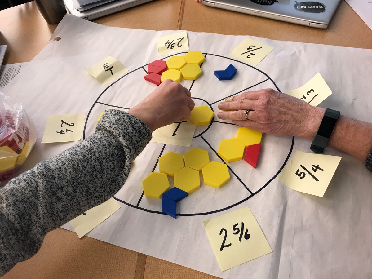 Lajohnson129111's tweet image. Focusing on the Fundamentals with James Keating staff. Love the contributions and ideas from staff. #focusonthefundamentals @scdsbmath @PJamesKeating