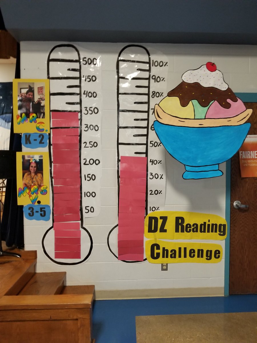 DZ_kinder's tweet photo. @DZDiamonds1 Mr. Colunga what is your favorite ice cream flavor? https://t.co/ELSeGfmTsv