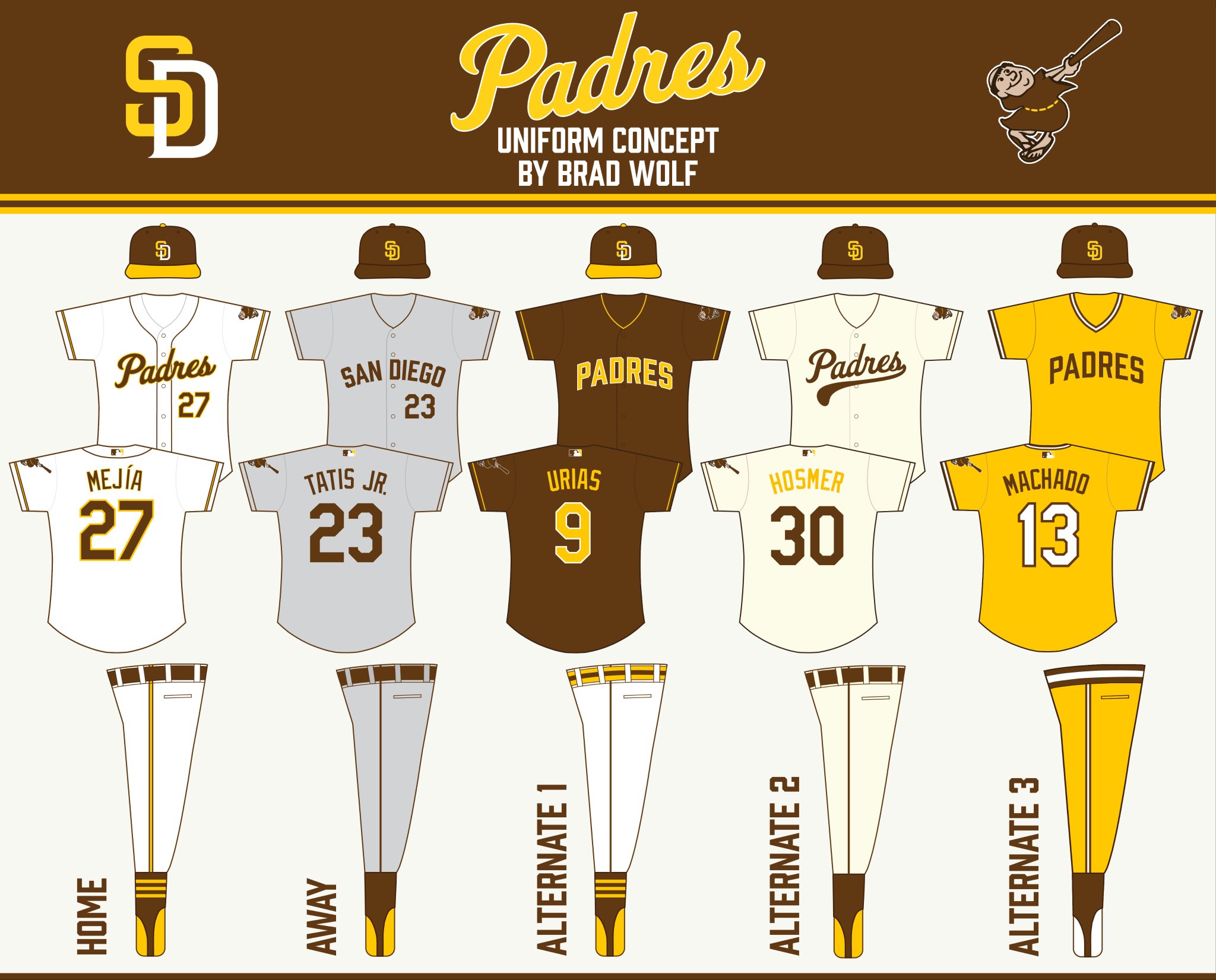 Padres sand best sale uniform