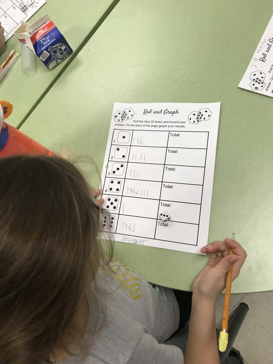MissL_OCT's tweet photo. We are experts at tallying and graphing our results. #RollAndGraph 🎲🎲🎲 https://t.co/N7Eb5nVfrD