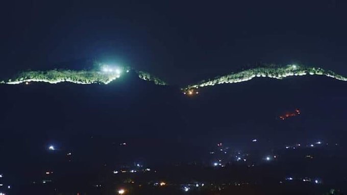 Προβολή εικόνας στο Twitter