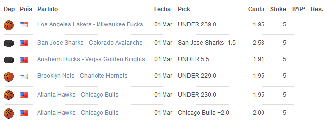 MMacabta's tweet photo. #Tipster #FreePicks #ApuestasDeportivas #SportsBetting #NBA #NHL https://t.co/ESxxGffm1N