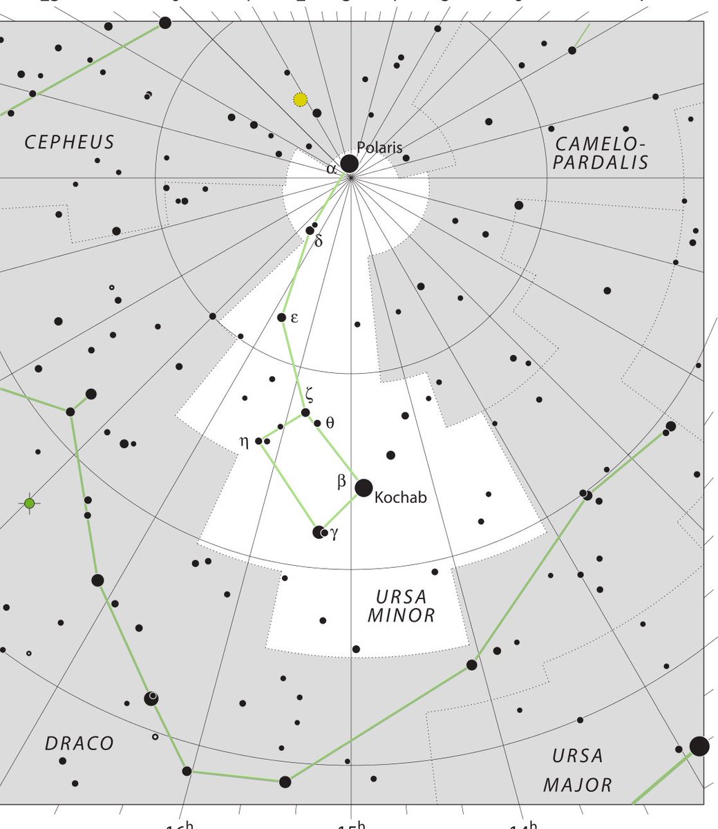 FredNoonan's tweet image. A good friend in navigating across the vast Pacific. A friend to the ancient Polynesians and a friend to those of us who fly this mighty ocean in 1937. #CelestialNavigation