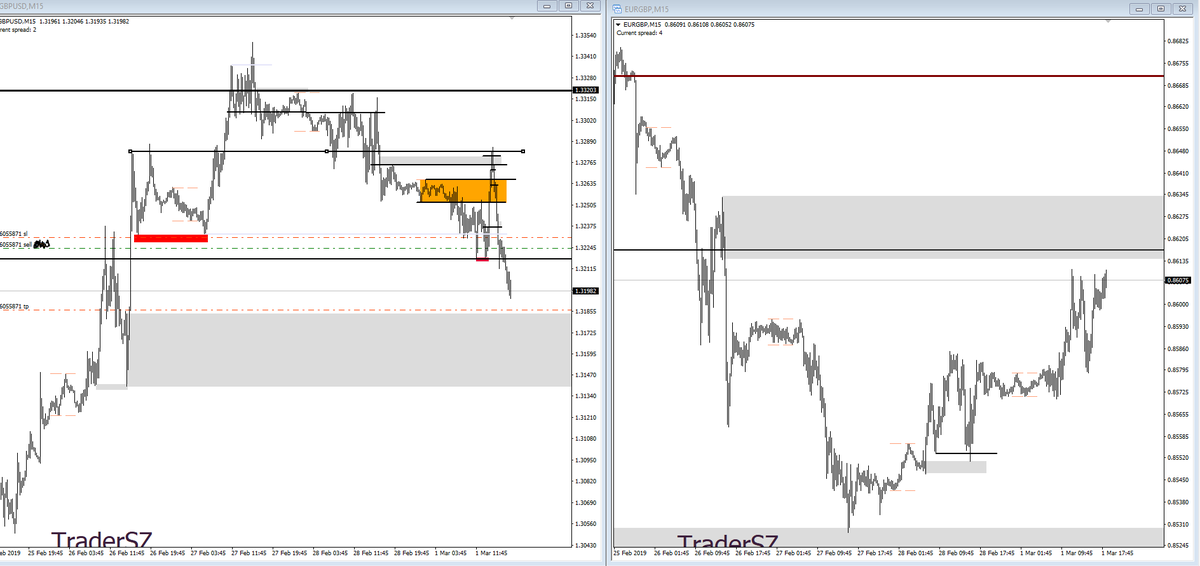 TraderSZ tweet media