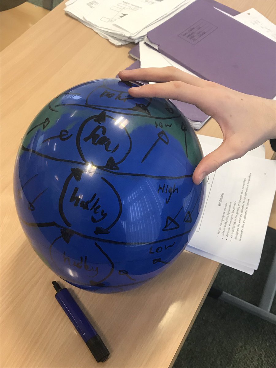 AlloaAcad_Geo's tweet image. Learning Atmospheric Circulation Cells using balloons #highergeography #studytechniques