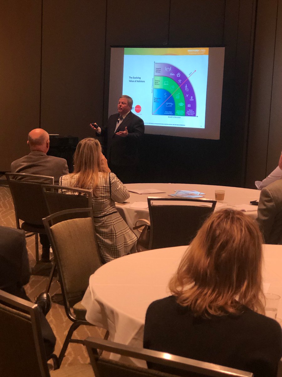 FPAPuget's tweet photo. 4 Phases of Retirement according to MIT AgeLab
1. Honeymoon Phase
2. Big Decision Phase
3. Navigating Longevity Phase 
4. Solo Journey Phase https://t.co/EiXGw5eHC6