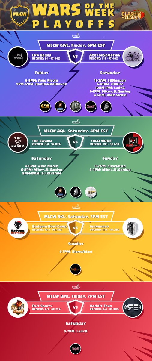 Week 2 of MLCW Playoffs are underway. Check out the streams we have for you this week! Who will come out with the W this week! <a href="/ANicoleClash/">AmieNicole</a> <a href="/OneDommeBlonde/">OneDommeBlonde</a> <a href="/L8sleeperGaming/">L8sleeperGaming</a> <a href="/OONiccLive/">OONiccLive</a> @LadyBGaming @Mikey_B_Gaming <a href="/EclipseClash/">Eclipse Gaming</a> <a href="/Supehbird/">Shawn Rickrode</a> @Time2Clash <a href="/supercell/">Supercell</a> <a href="/ClashofClans/">Clash of Clans</a>