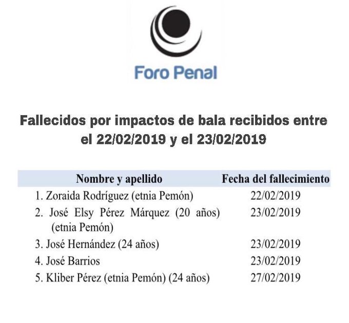Ver imagen en Twitter