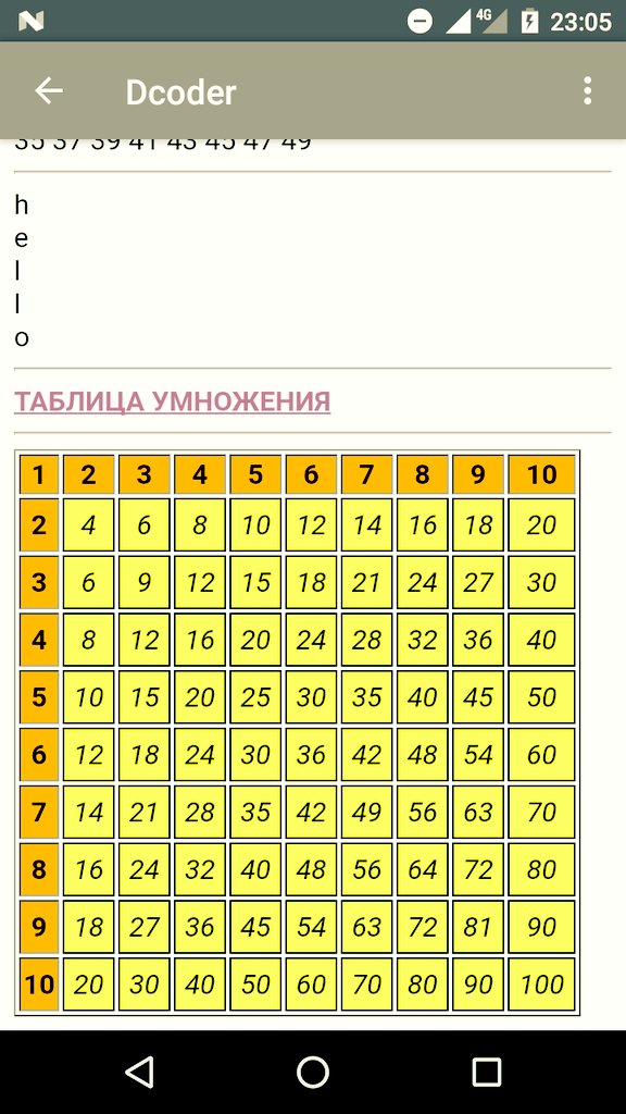 _o_jupiter's tweet image. When the Internet doesn't work, but you urgently need a multiplication table.
My lovely #dcoder and #php ❤️
// How to teach a child and have fun 
#GirlWhoCodes