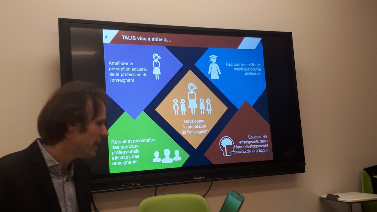 StephFizailne's tweet photo. Aujourd'hui @florencerizzo pour @SynLabFr #DUATE avait invité M.Schwabe @OEDC pour mettre en perspective les résultats de l'enquête internationale sur l'enseignement et l'apprentissage TALIS.》À venir les résultats TALIS 2018 le 19/06:"Teachers & school leaders:Lifelong Learners. https://t.co/tEzPpUZn1M
