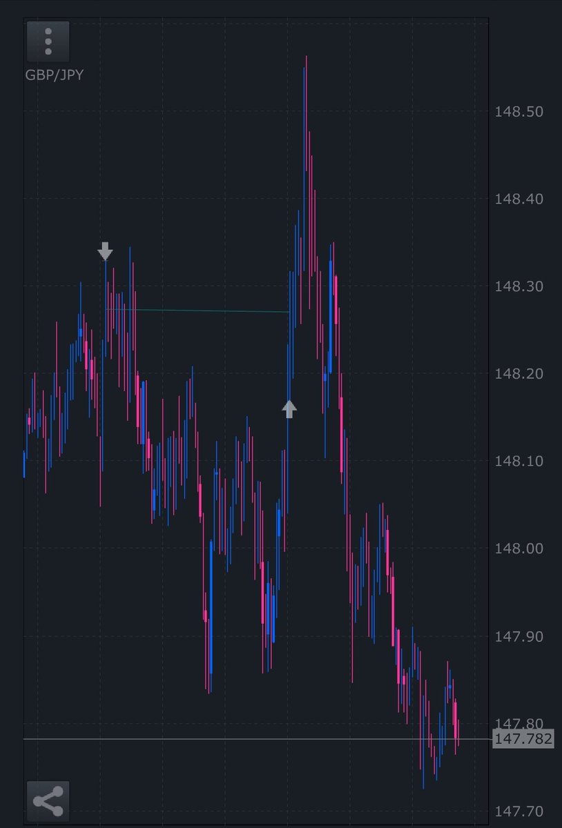 Master Of Crypto tweet media