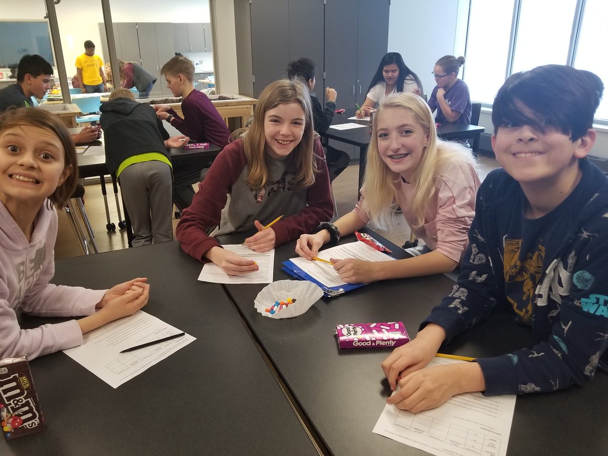 Students enjoying their candy lab