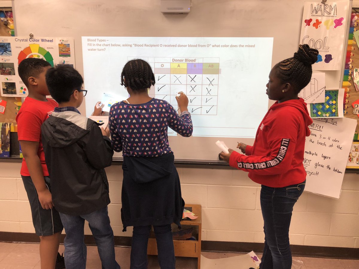 BMEHealthReach's tweet photo. Happy Friday! Today we learned about blood types! Do you know which type is the universal donor? How about the universal recipient? ๐๐คฉ #togetherweSTEM @WESWildcat https://t.co/OK4gOxqL3g