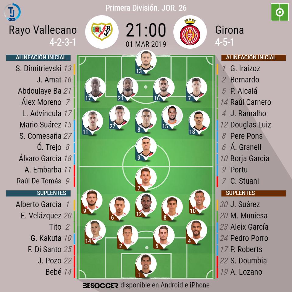 Tiempo De Juego Comienza El Futbol En Vallecas Rayo Vallecano Girona Rayogirona Csaezcope Carlosgangag Jcasquero Andoni Cedrun Cope Mas T Co Zqbxrivq9h App En El Audio Gol Tiempo De Juego Comienza El Futbol En Vallecas Rayo Vallecano Girona Rayogirona Csaezcope Carlosgangag Jcasquero Andoni Cedrun Cope Mas T Co Zqbxrivq9h App En El Audio Gol