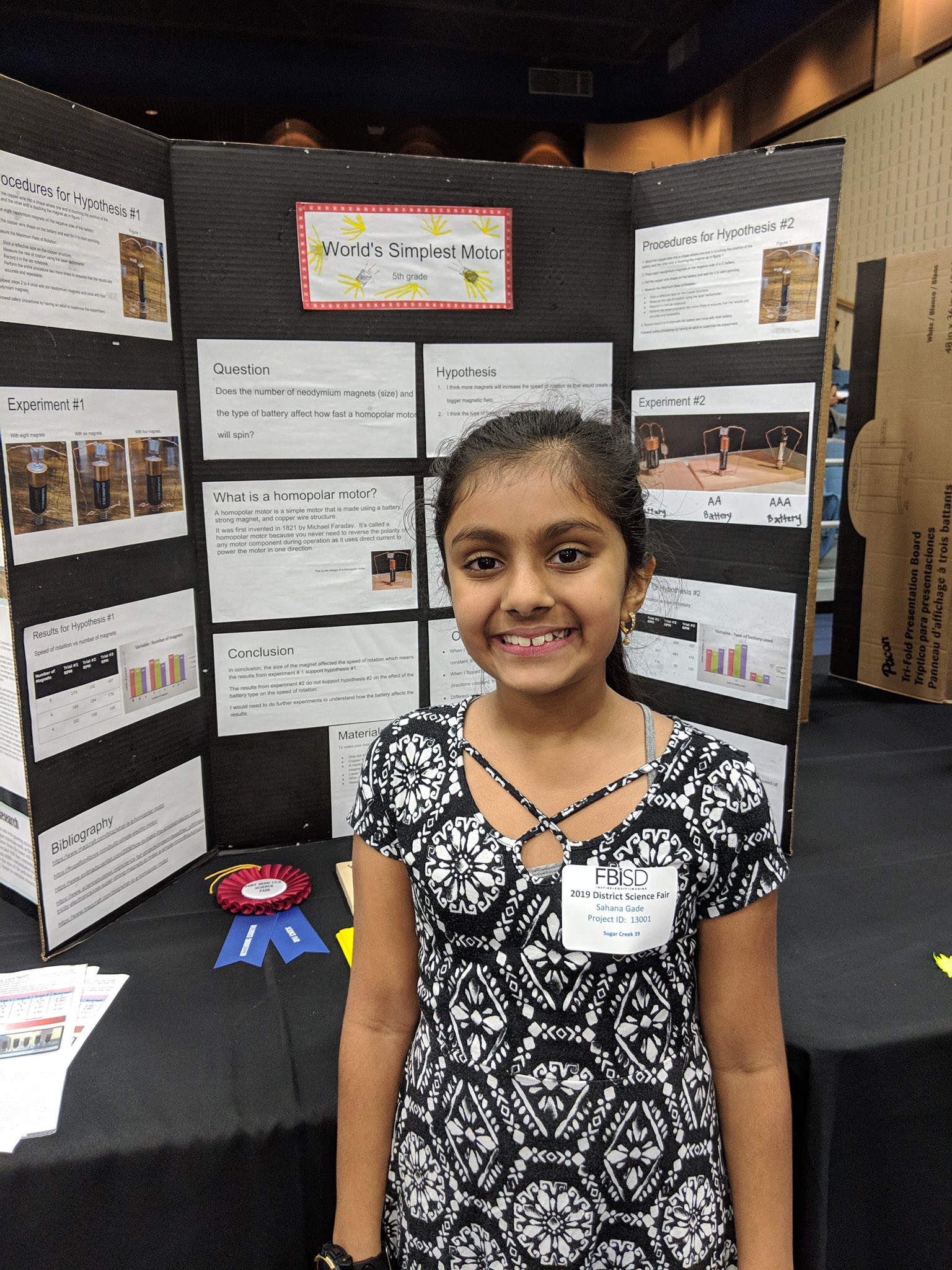 Walker Station Elementary on Twitter "Our WSE superstars ⭐️ were