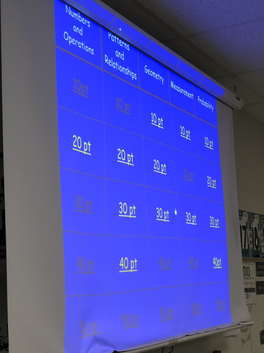 tiffanyfenton's tweet photo. Ever since watching @Jeopardy on @netflix, I was inspired to kick it old school. Our 3rd grade rocks some spiraling review of content. #shininginthird #iteachmath https://t.co/uYvgtFYk1c