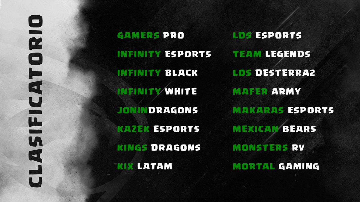 Liga Mexicana CR 🇲🇽 tweet media