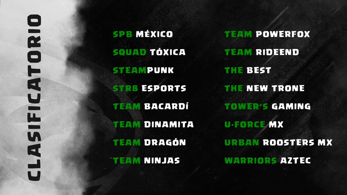 Aquí están los 64 equipos que disputarán los clasificatorios en busca de las tres plazas disponibles.

¿Qué equipos creen que logren conseguir los tres boletos?

¡Los leemos en comentarios! ⬇️

#LigaMexicanaCR #LaMejorLigaDeMéxico